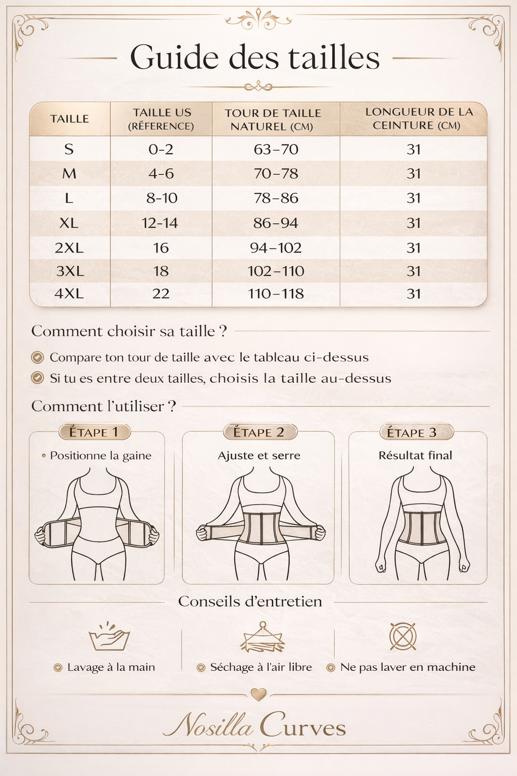 Gaine Sculptante Nosilla Curves™