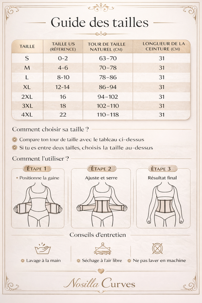 Gaine Sculptante Nosilla Curves™